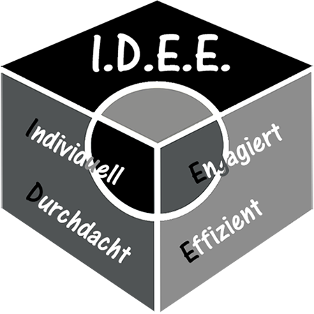 Logo I.D.E.E. Susanne Zöller